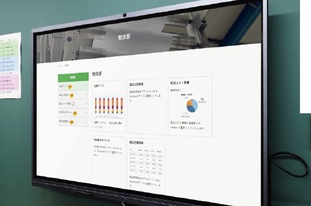 各部門からの情報や、決算サマリー情報などの閲覧ができる社員向けデータポータルサイト
